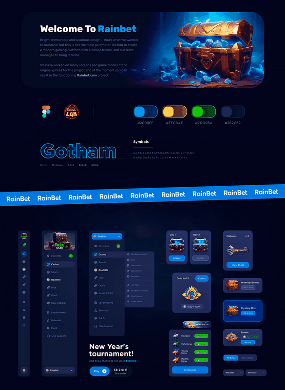 Rainbet Gambling Establishment Evaluation 2026